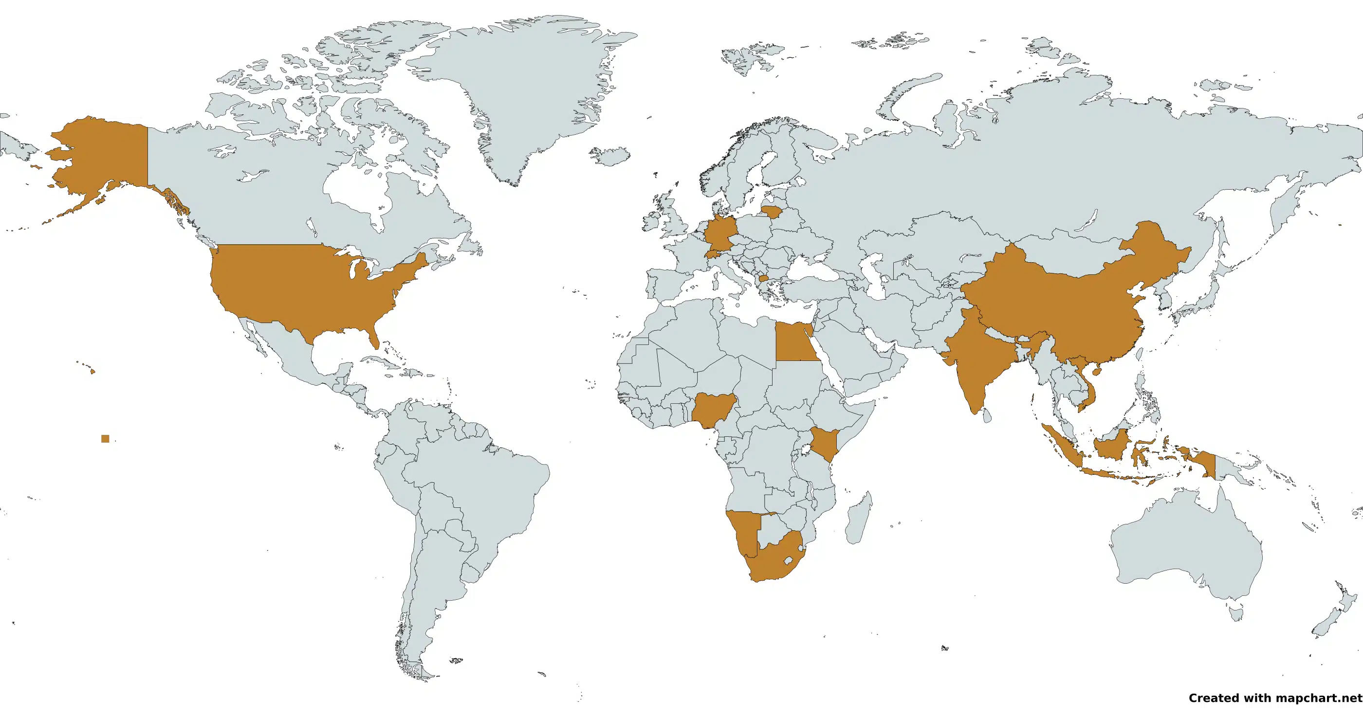 World map, Countries in which already successful projects for COLCONS have been implemented